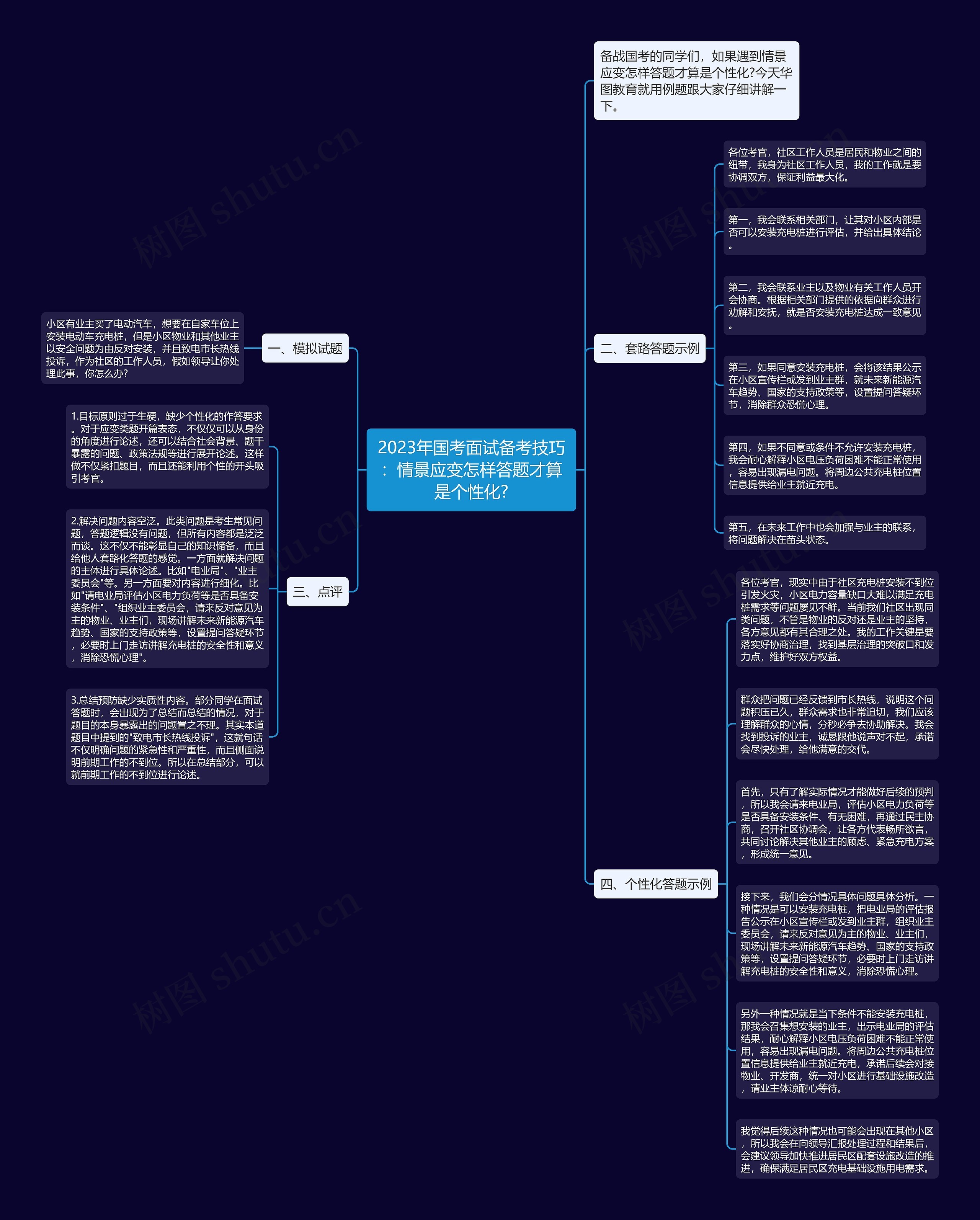 2023年国考面试备考技巧：情景应变怎样答题才算是个性化?