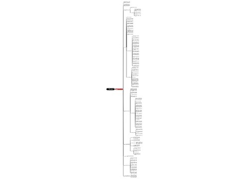 5个营销策略思维，打造持久竞争力的品牌