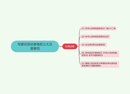 专家谈劳动者维权三大注意事项