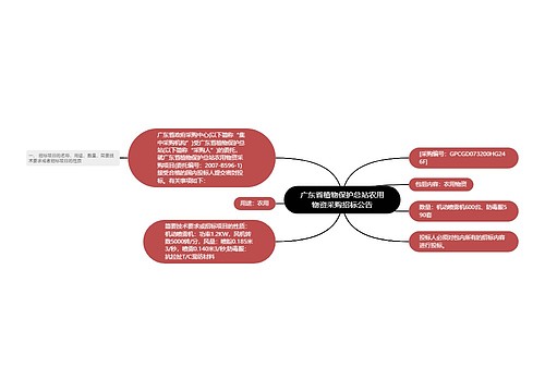 广东省植物保护总站农用物资采购招标公告