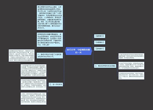 技巧分享：守疫情防控最后一关