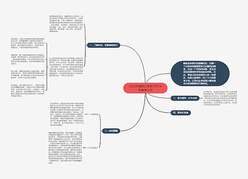 2022年国家公务员30天冲刺备考计划