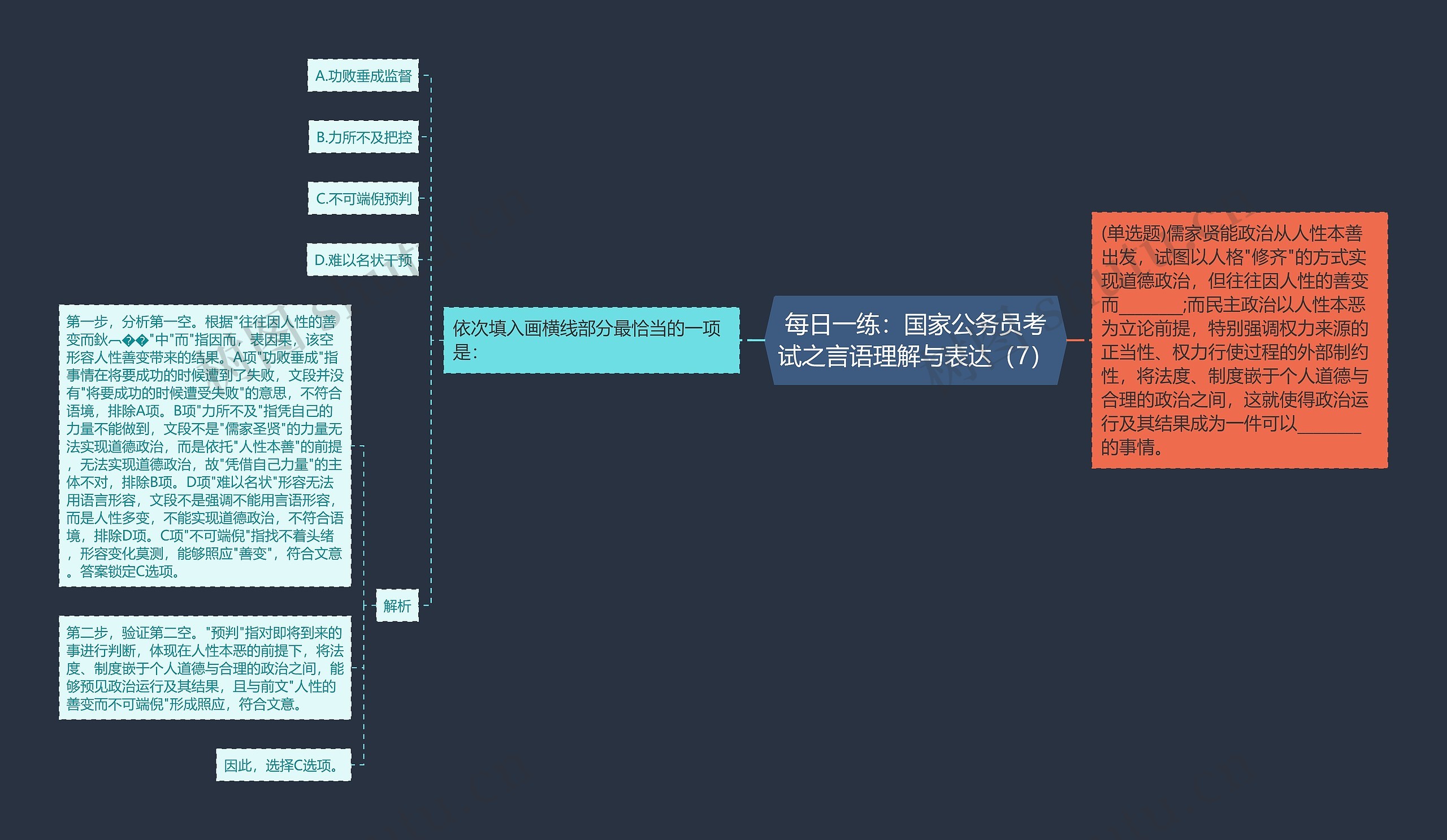 每日一练：国家公务员考试之言语理解与表达（7）