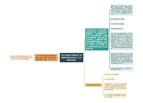 2022年国考行测备考干货:揭晓言语语句表达之下文推断的面纱