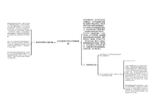 2022国考行测之巧解截面图