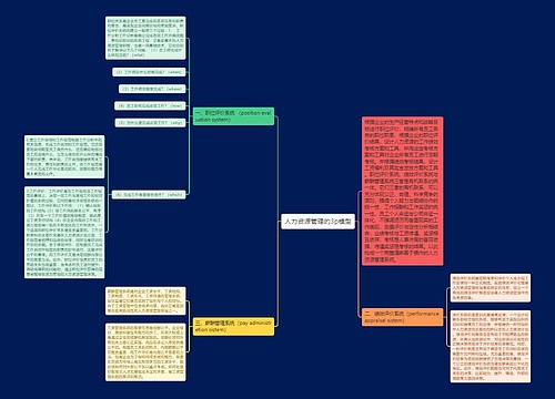 人力资源管理的3p模型