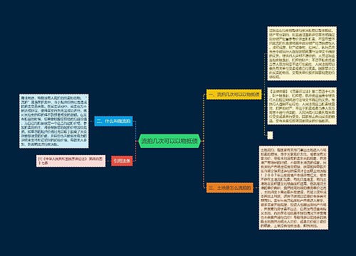 流拍几次可以以物抵债