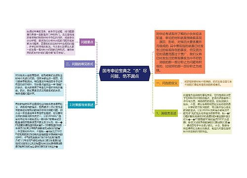 国考申论宝典之“杀”尽问题，绝不漏点