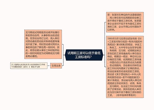 试用期工资可以低于最低工资标准吗？