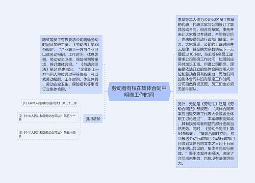 劳动者有权在集体合同中明确工作时间