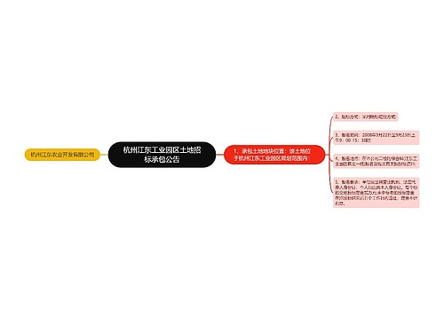 杭州江东工业园区土地招标承包公告