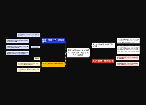  2023年国考申论备考技巧：“提出对策”题怎么做？怎么辨别？