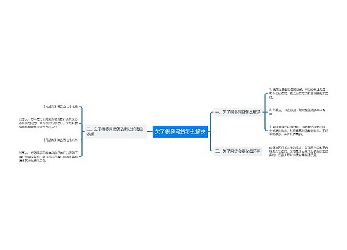 欠了很多网贷怎么解决