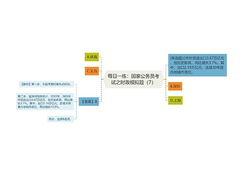 每日一练：国家公务员考试之时政模拟题（7）