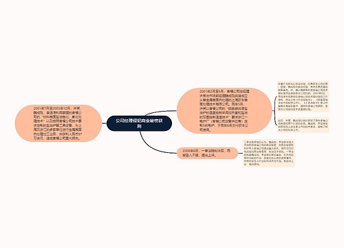 公司经理侵犯商业秘密获刑