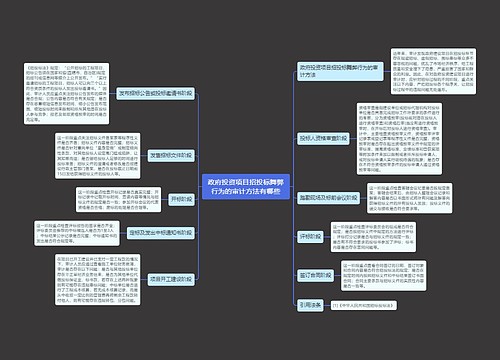 政府投资项目招投标舞弊行为的审计方法有哪些