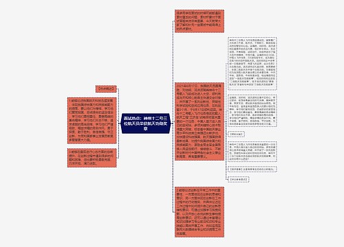 面试热点：神州十二号三位航天员荣获航天功勋奖章