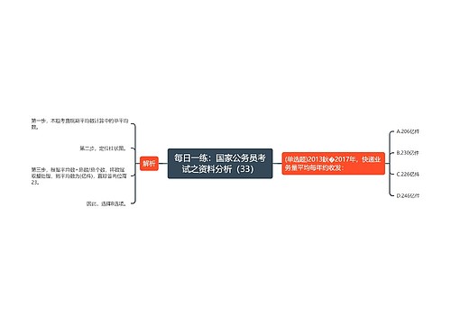 每日一练：国家公务员考试之资料分析（33）