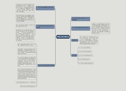 年假工资计算方法