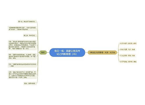 每日一练：国家公务员考试之判断推理（46）