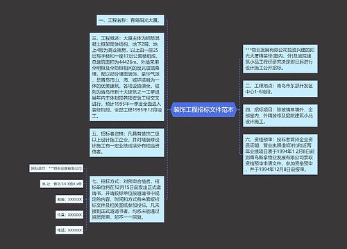 装饰工程招标文件范本