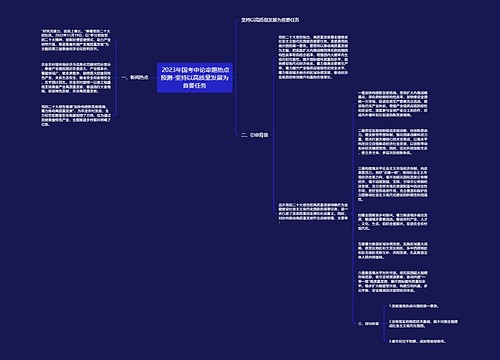  2023年国考申论命题热点预测-坚持以高质量发展为首要任务