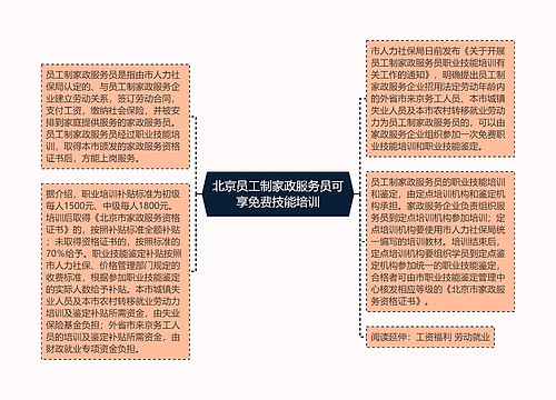 北京员工制家政服务员可享免费技能培训