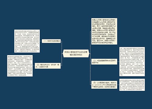 网络小额借贷平台的运营模式是怎样的