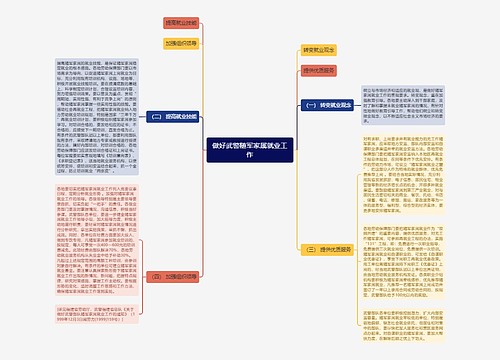 做好武警随军家属就业工作