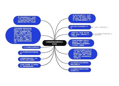 行政部助理试用期优秀工作总结