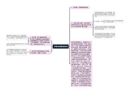 10级伤残赔偿标准