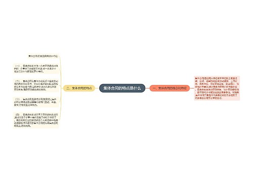 集体合同的特点是什么