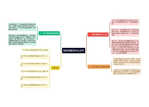 被辞退要签什么文件