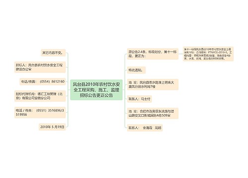 凤台县2010年农村饮水安全工程采购、施工、监理招标公告更正公告