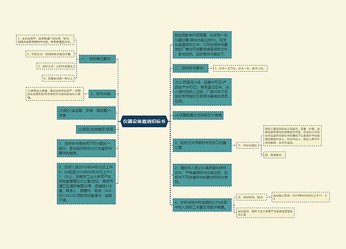 仪器设备邀请招标书