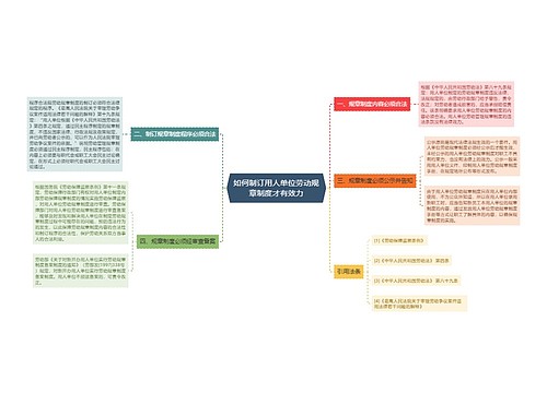 如何制订用人单位劳动规章制度才有效力