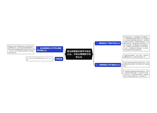 提交辞职报告领导不批怎么办，不给办理离职手续怎么办