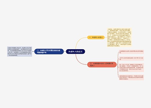 未成年人的定义