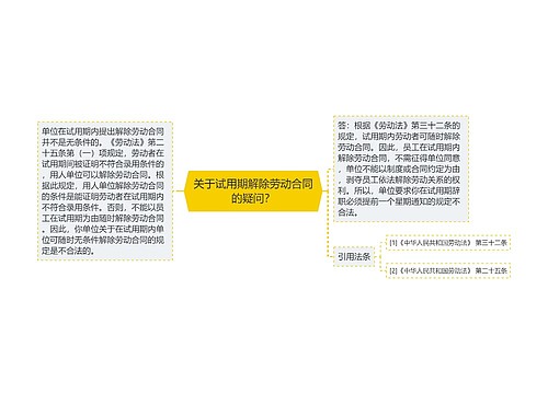 关于试用期解除劳动合同的疑问？