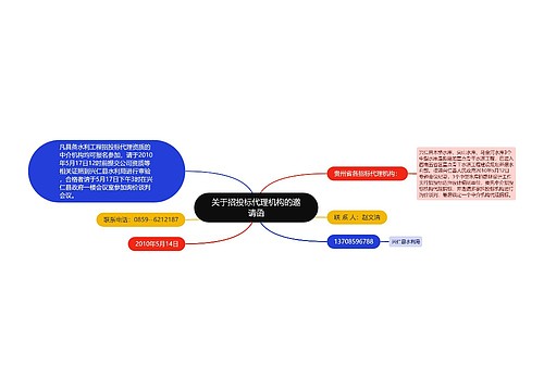 关于招投标代理机构的邀请函