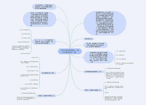 2022行测分析推理——条件不够?假设来“凑”