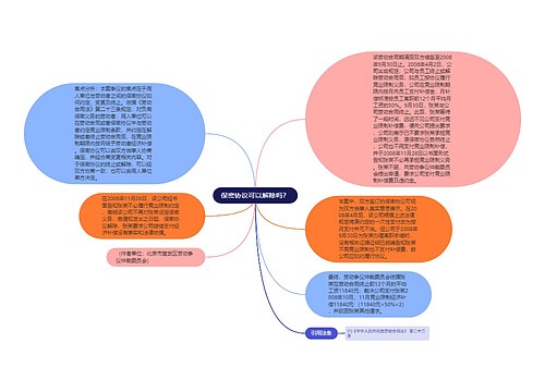 保密协议可以解除吗？