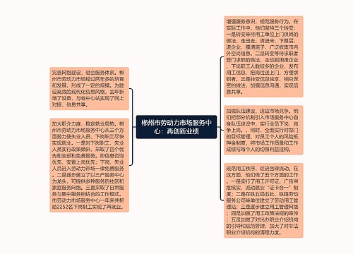 郴州市劳动力市场服务中心：再创新业绩