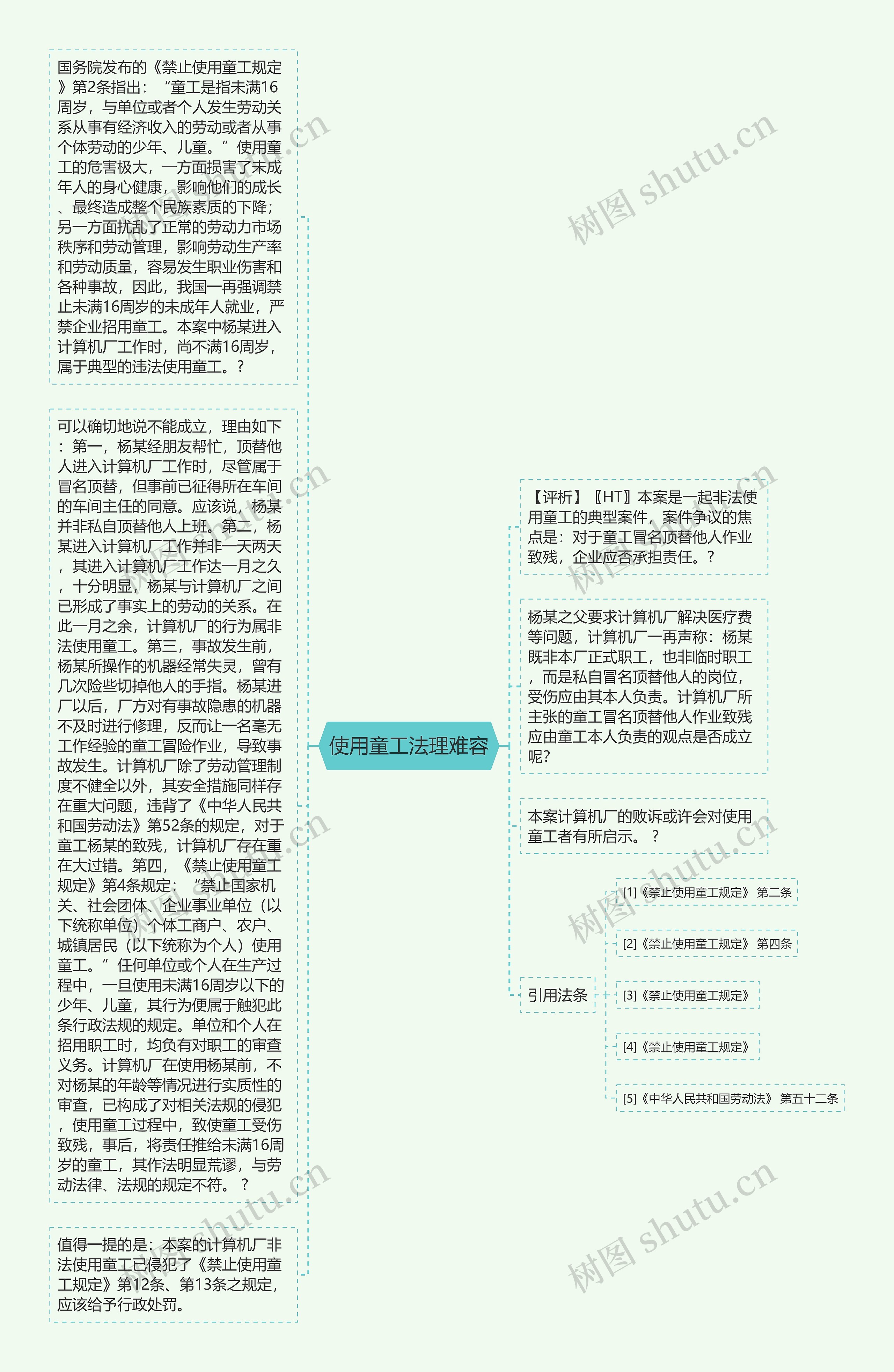 使用童工法理难容