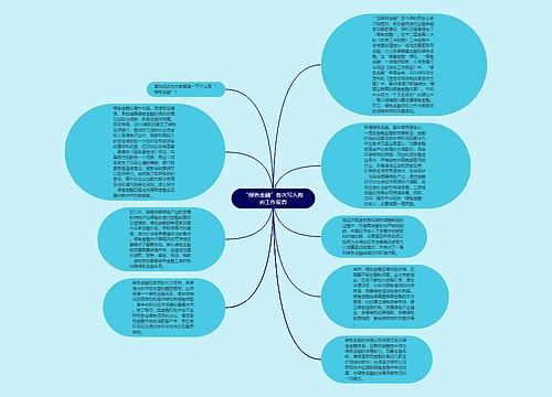 “绿色金融”首次写入政府工作报告