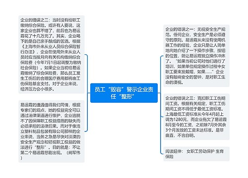 员工“毁容”警示企业责任“整形”