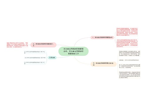 劳动者试用期辞职需要理由吗，劳动者试用期辞职需要提前几天