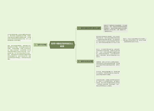 信用卡最低还款利息怎么追回