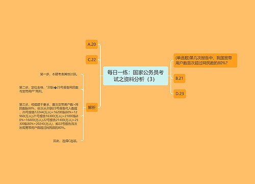 每日一练：国家公务员考试之资料分析（3）