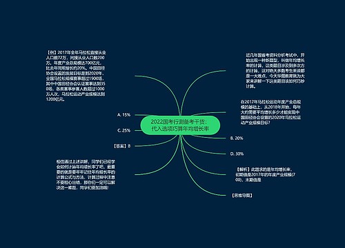 2022国考行测备考干货：代入选项巧算年均增长率